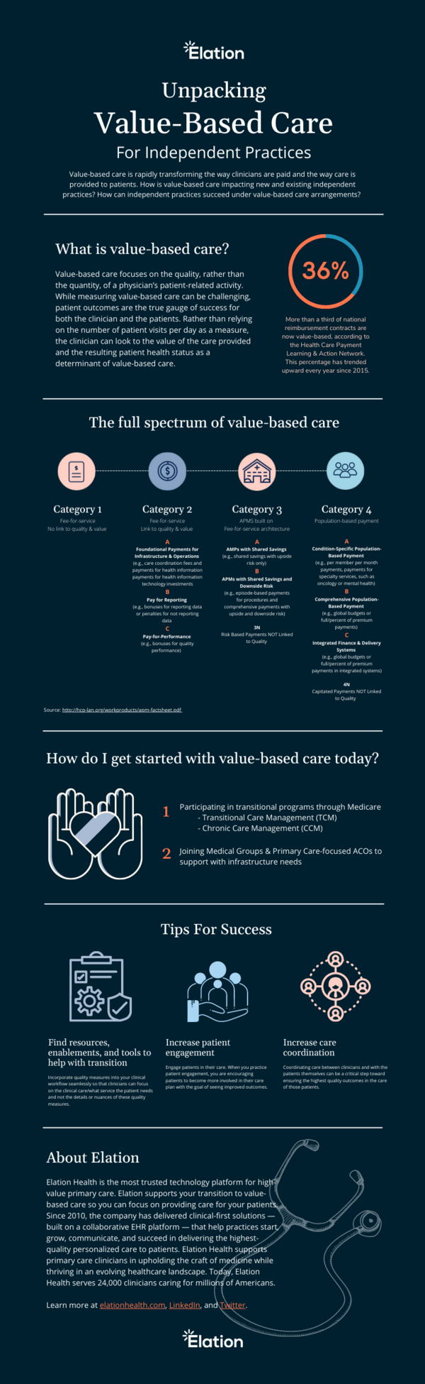 Sample content thumbnail