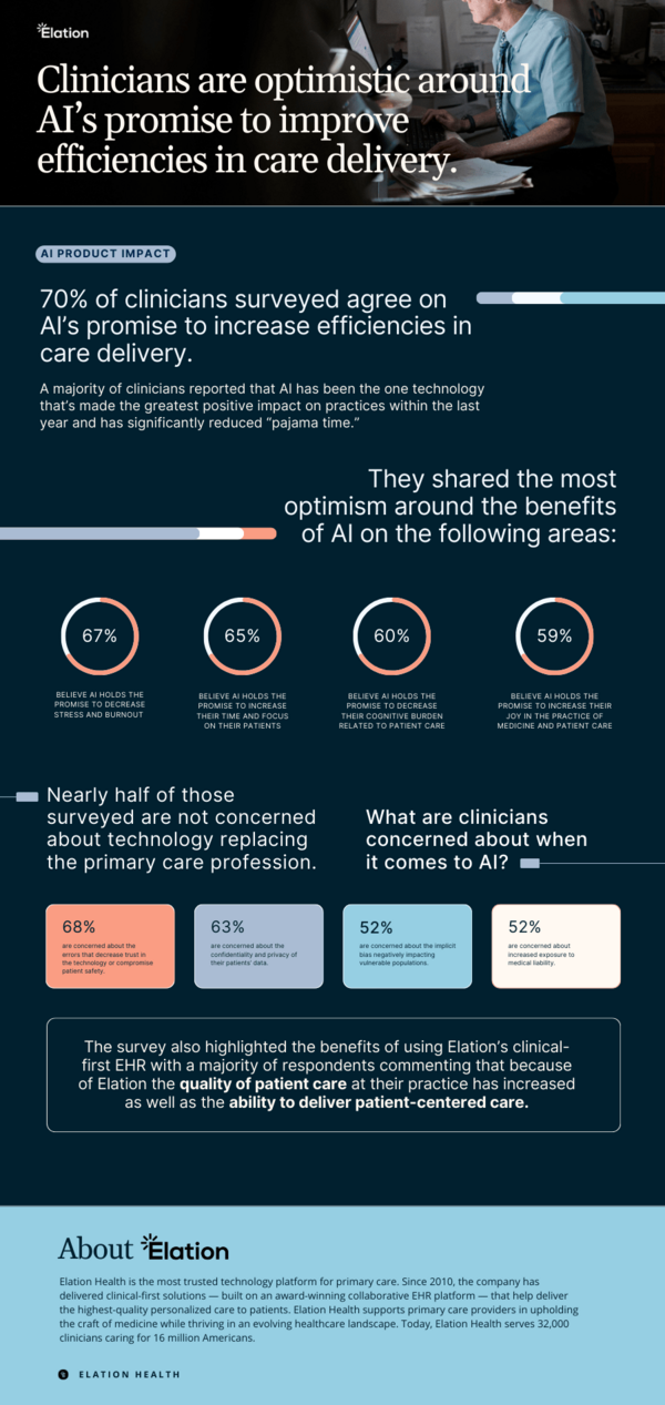 Sample content thumbnail