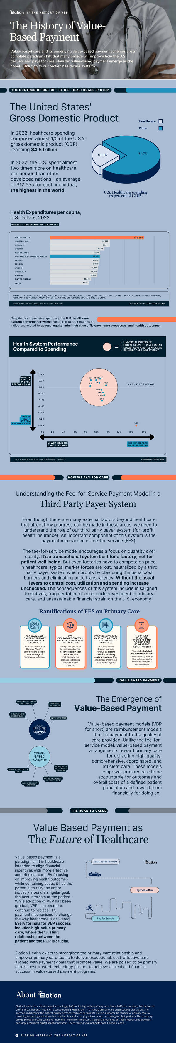 Sample content thumbnail