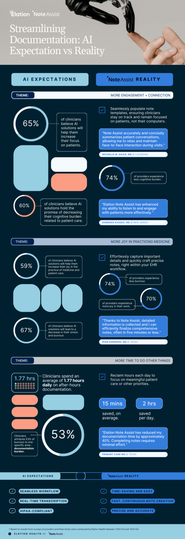 Sample content thumbnail