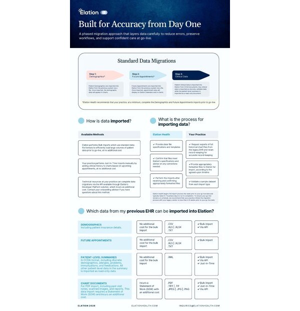 Sample content thumbnail