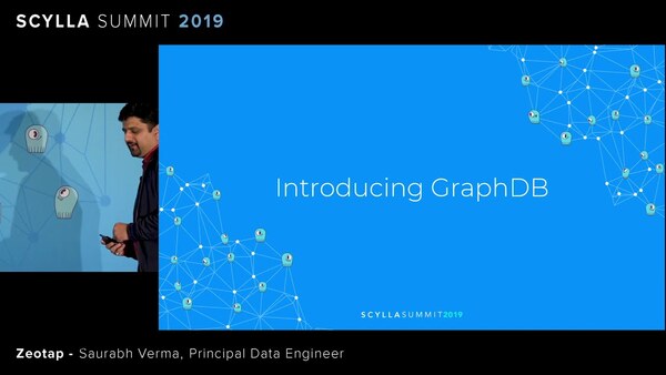 Sample content thumbnail