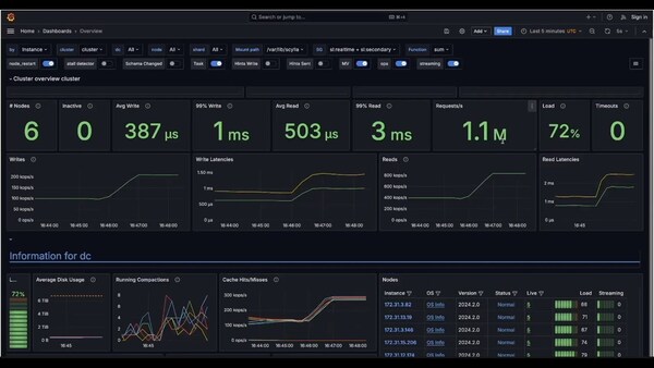 Sample content thumbnail