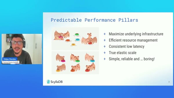 Sample content thumbnail