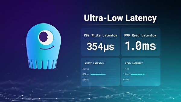 Sample content thumbnail