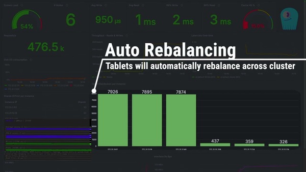 Sample content thumbnail