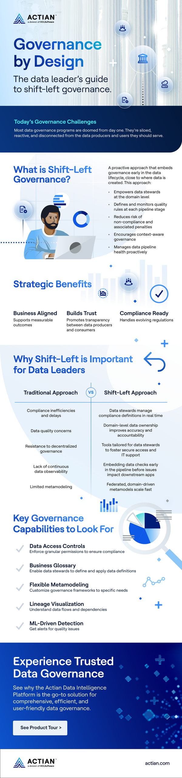 Sample content thumbnail