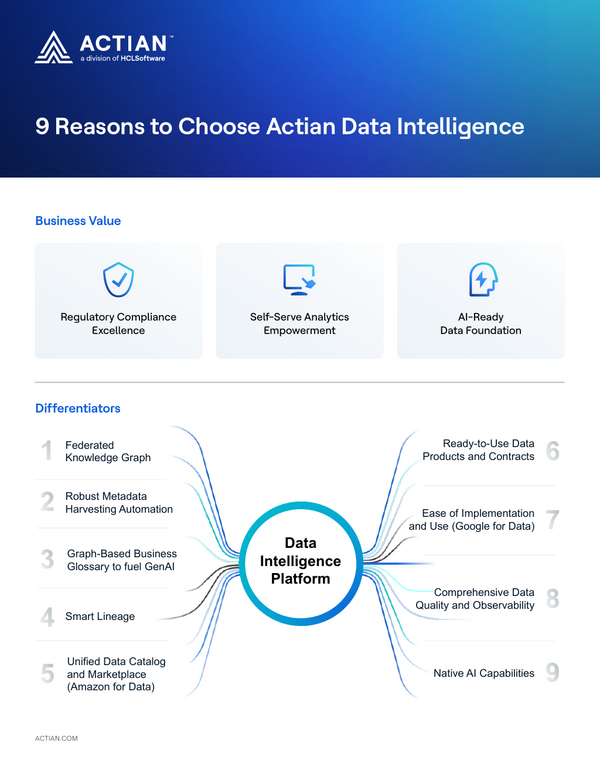 Sample content thumbnail