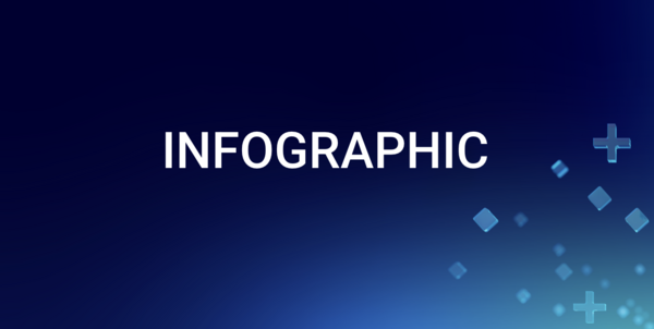 Sample content thumbnail