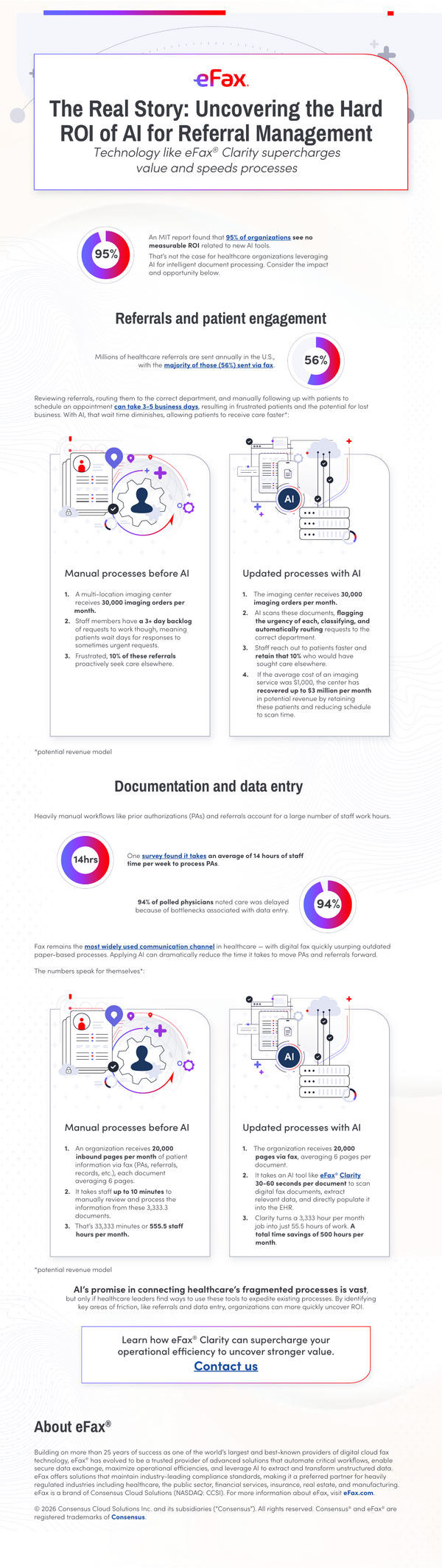 Sample content thumbnail