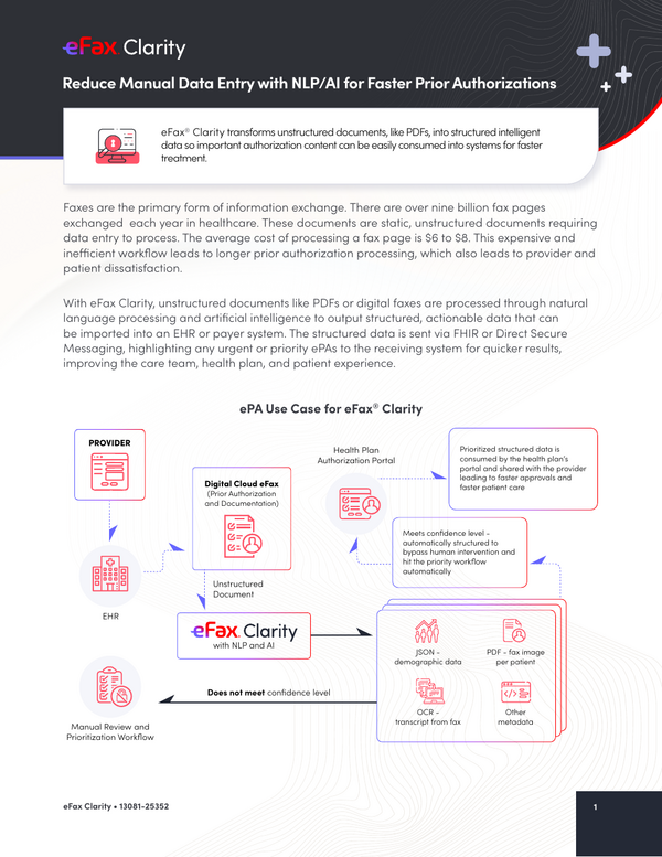 Sample content thumbnail