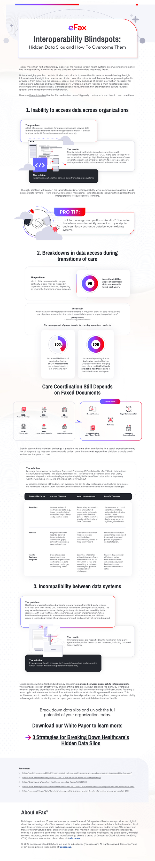 Sample content thumbnail