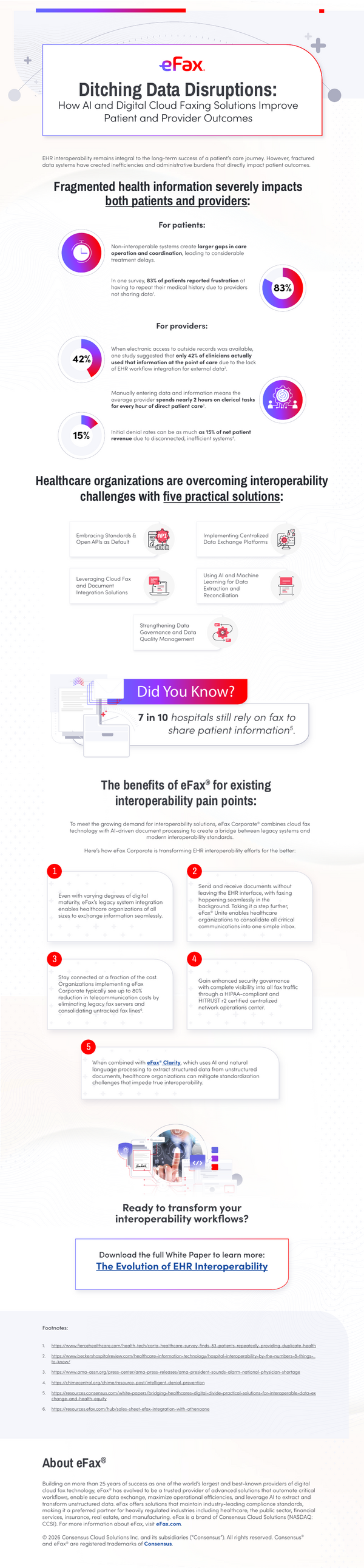 Sample content thumbnail