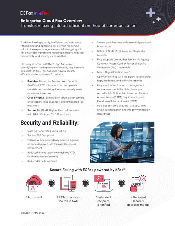 Sample content thumbnail