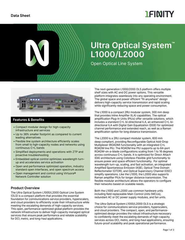 Sample content thumbnail