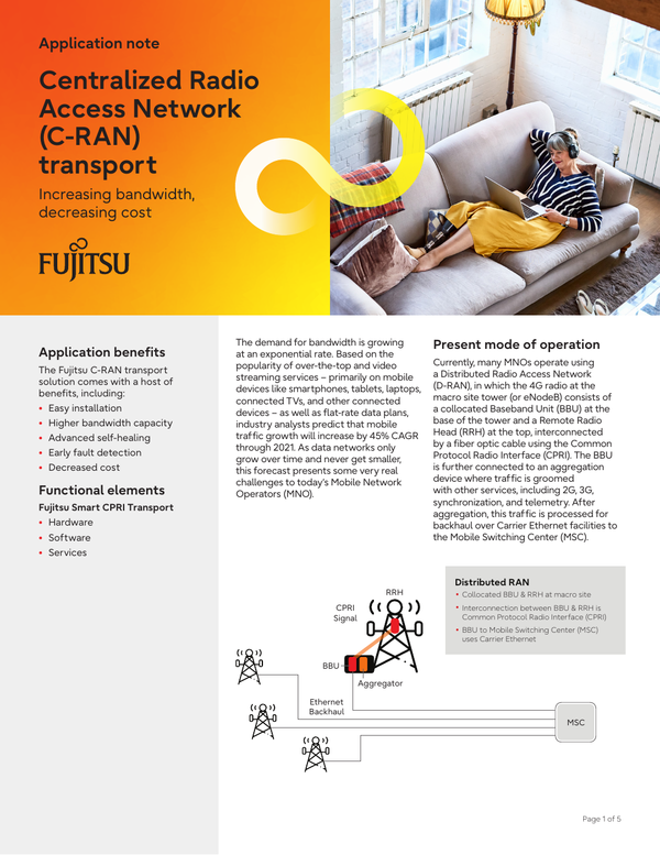 Sample content thumbnail