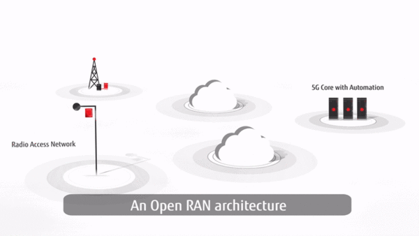 What is Open RAN? [Video]