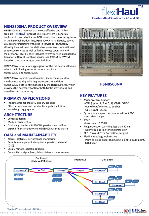 Sample content thumbnail