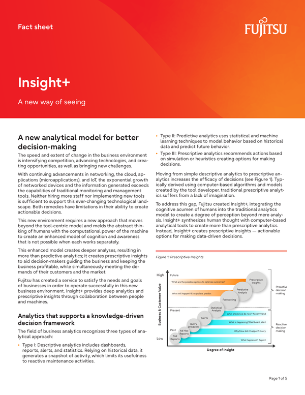 Sample content thumbnail