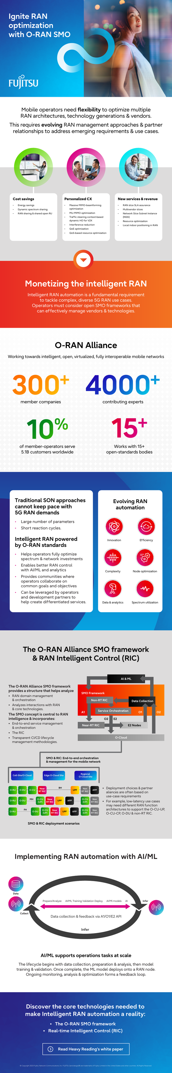 Sample content thumbnail