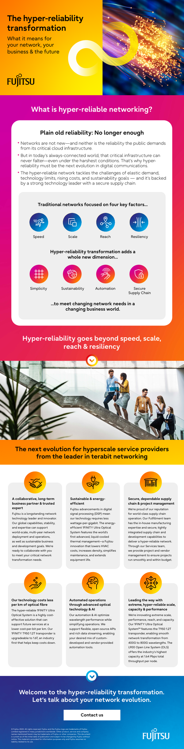 Sample content thumbnail