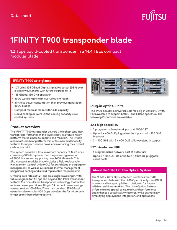UTY F.ページ① Fujitsu FGLair Wi-Fi Interface Module | Fujitsu UTY-TFNXZ2