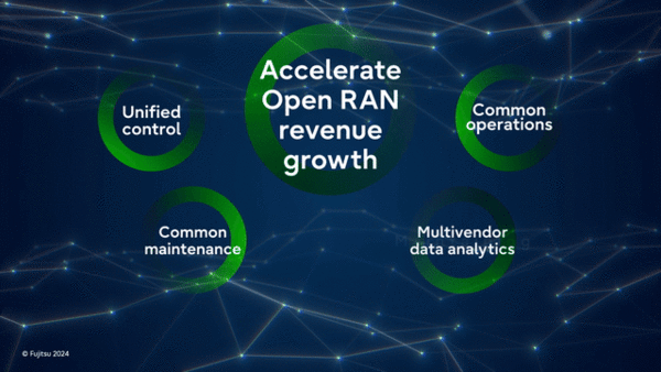 Sample content thumbnail