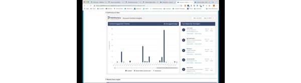 PathFactory for Sales from the sales perspective