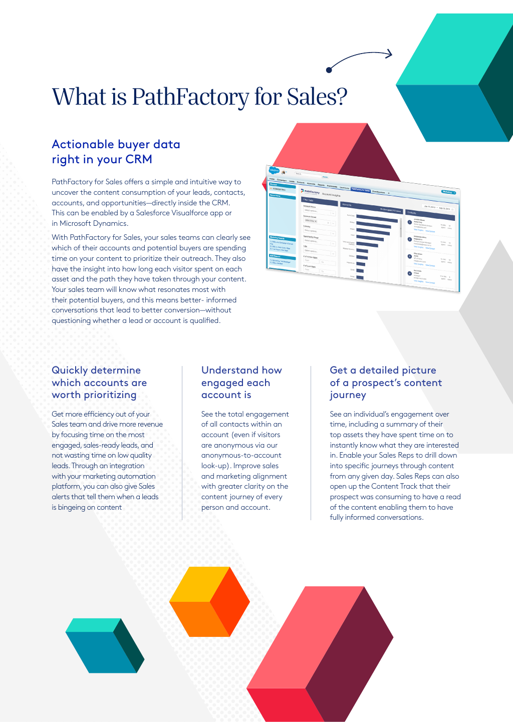 What is PathFactory for Sales?