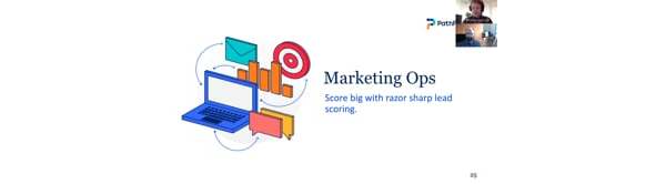 Do More With Data Part 3: Marketing Operations