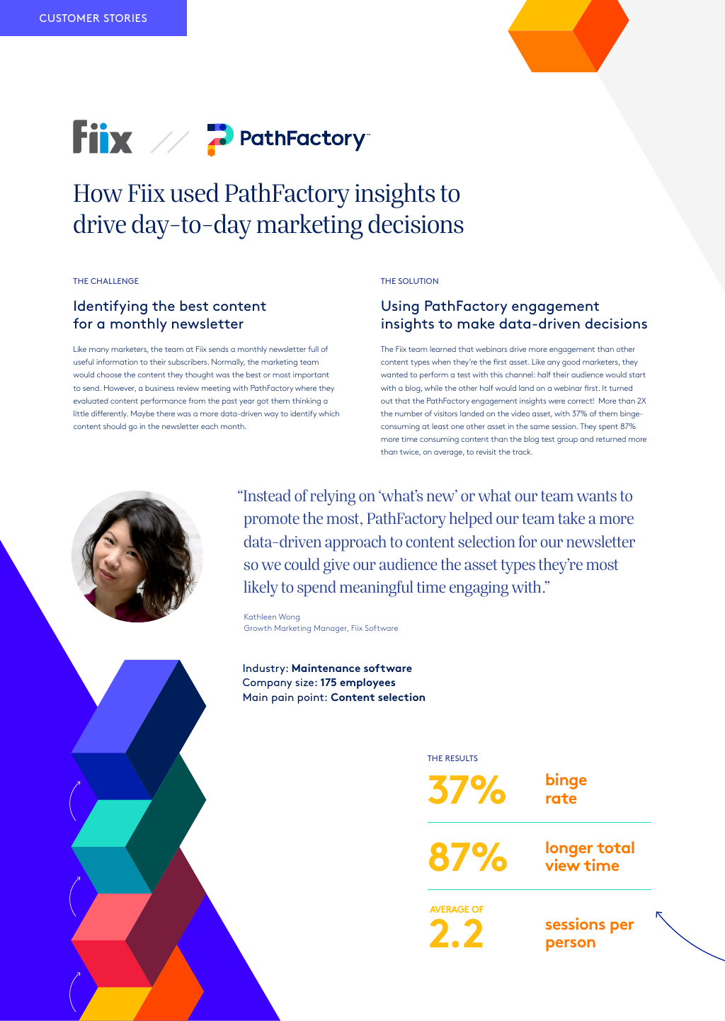 How Fiix used PathFactory insights to drive day-to-day marketing decisions