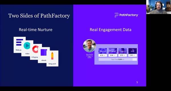 Measuring Content Engagement on PathFactory