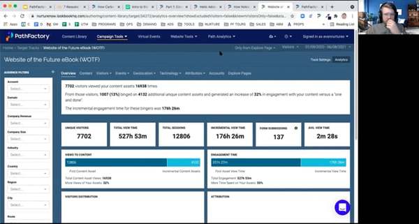 Content Track Analytics | PathFactory