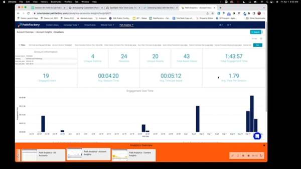 Orchestrating ABM campaigns on PathFactory