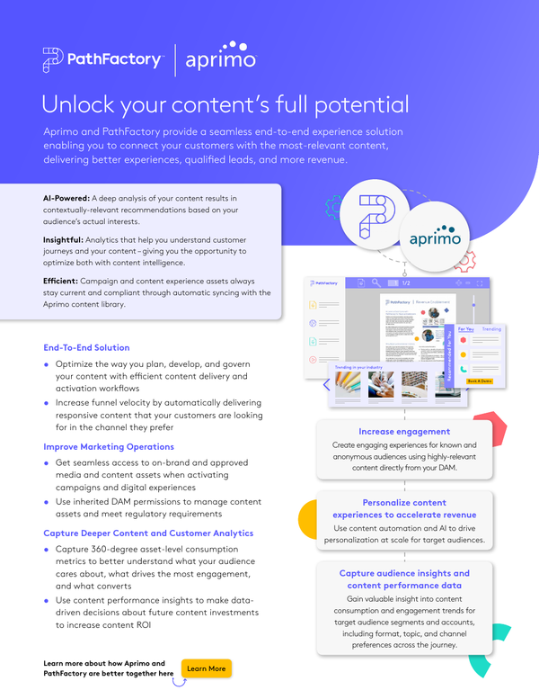 How Aprimo & PathFactory Work Better Together