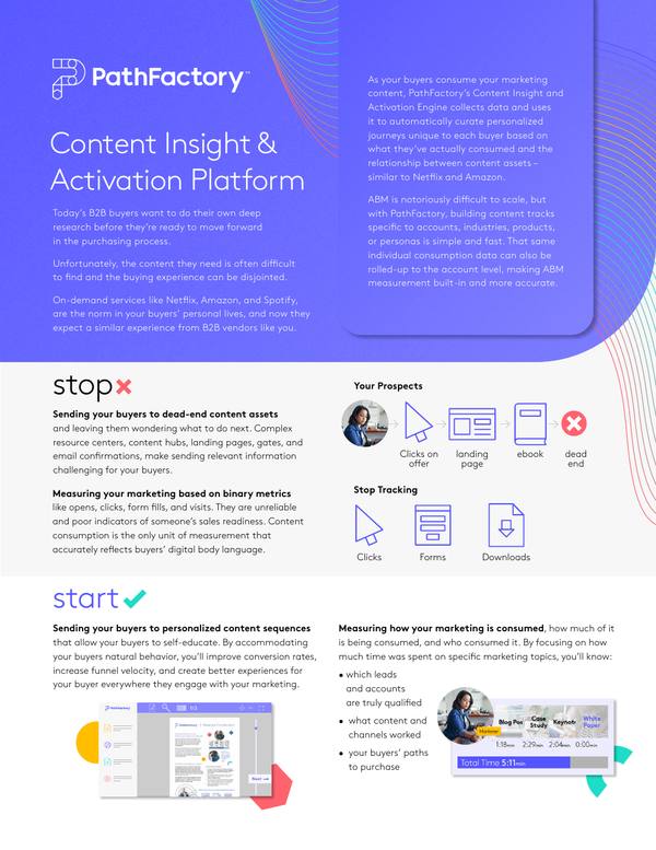 Overview of PathFactory Content Activation