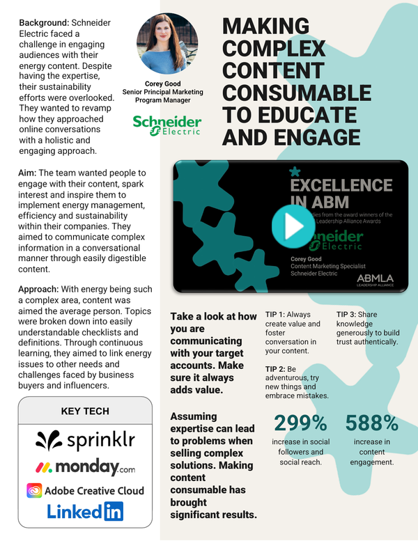 Schneider Electric: ABMLA Excellence Awards