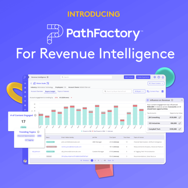 PathFactory Launches AI-Powered Revenue Intelligence Tool For B2B Businesses - PathFactory