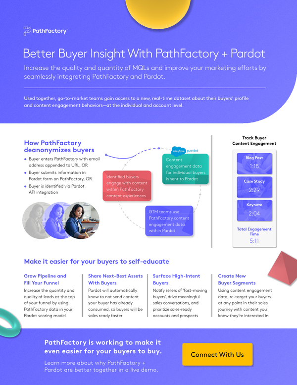 PathFactory + Pardot: Better Together