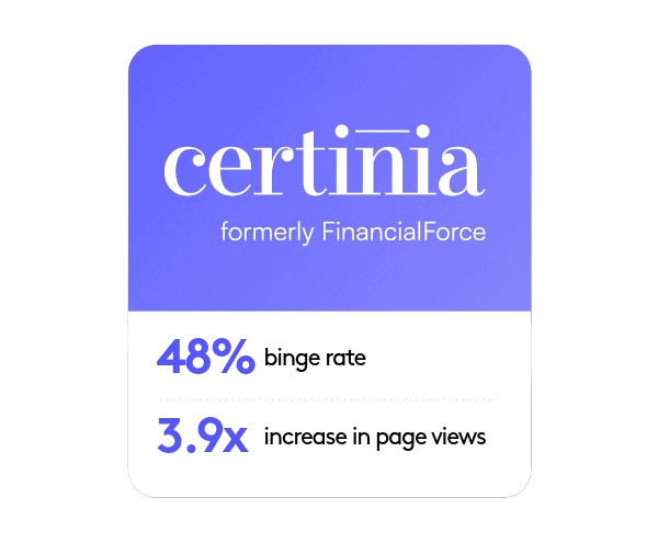 How Certinia Leveraged AI and Personalization