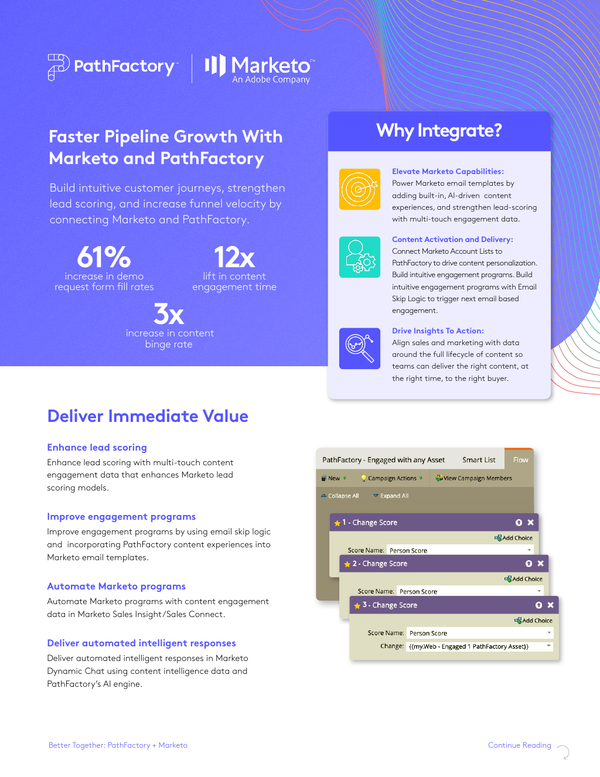 [One Pager] Marketo + PathFactory