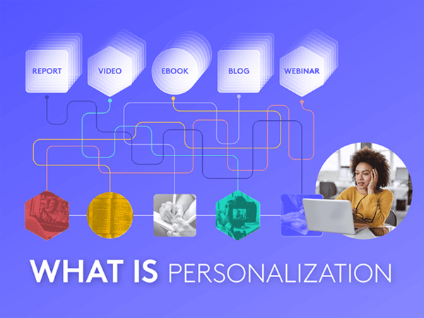 What is Personalization? - PathFactory