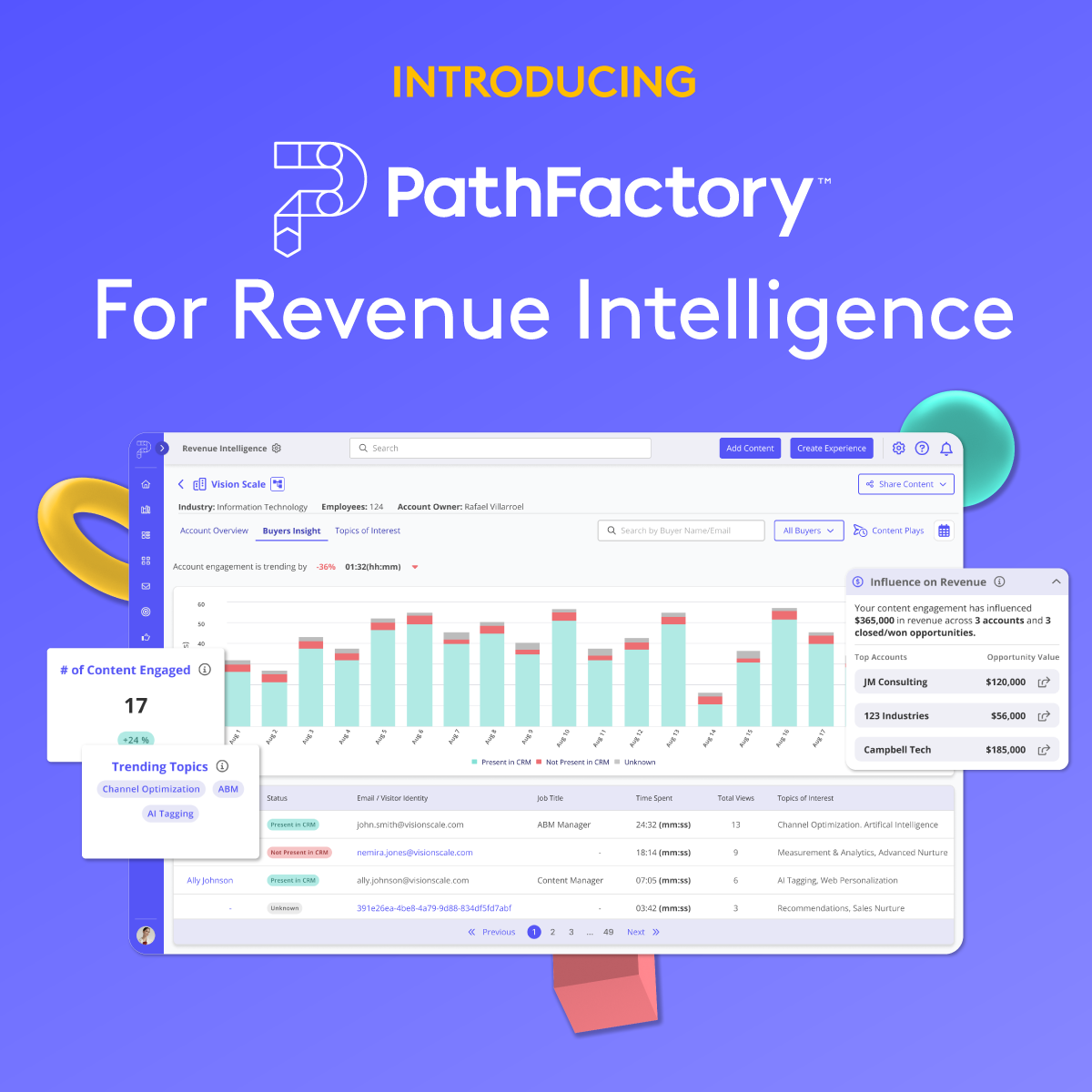 What Is PathFactory For Revenue Intelligence