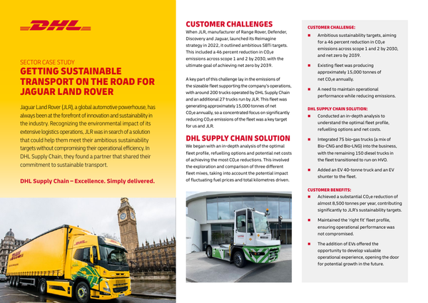 Sample content thumbnail