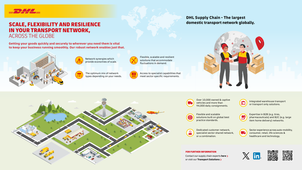 Sample content thumbnail