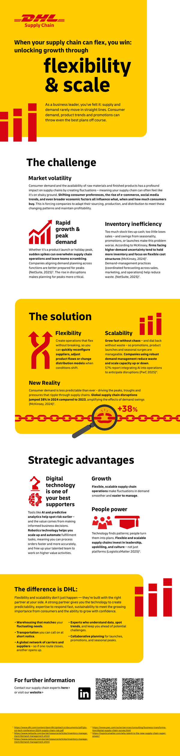 Sample content thumbnail