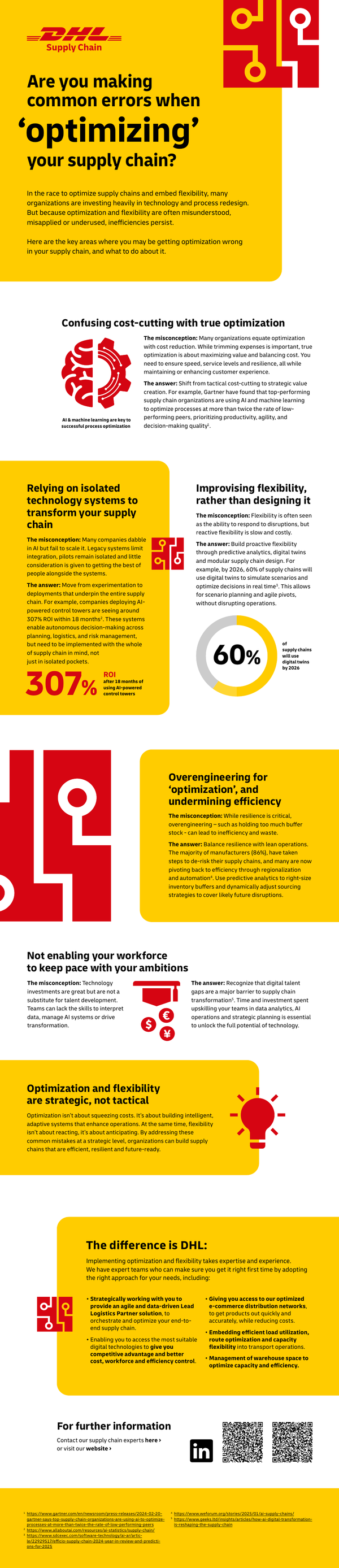 Sample content thumbnail