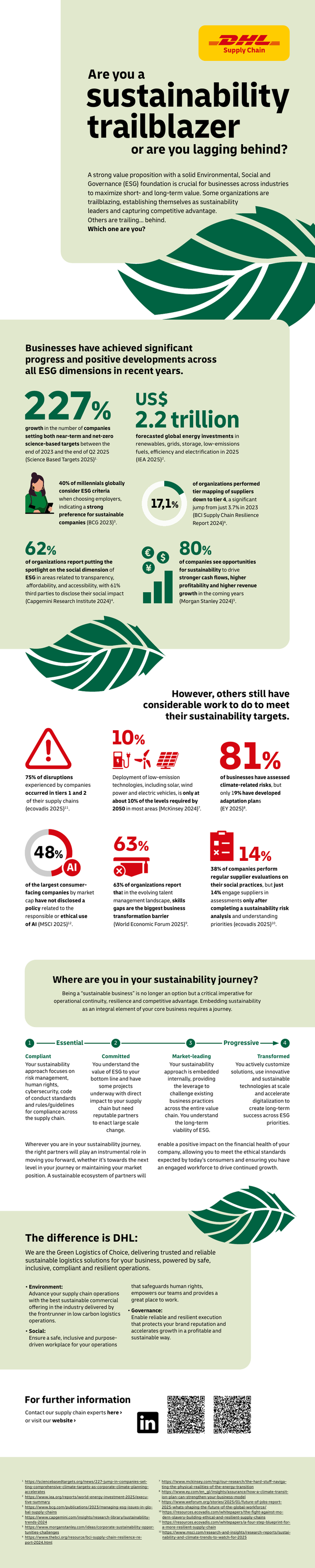 Sample content thumbnail