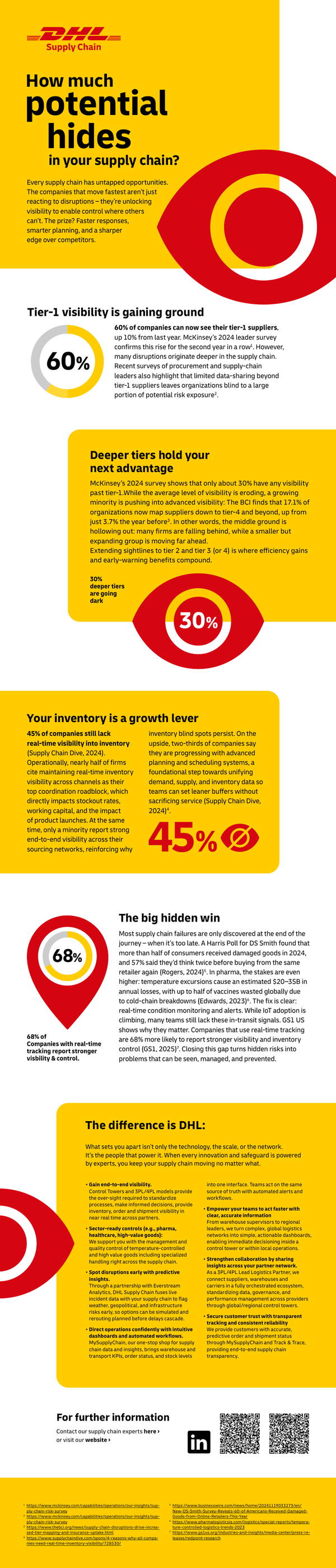 Sample content thumbnail