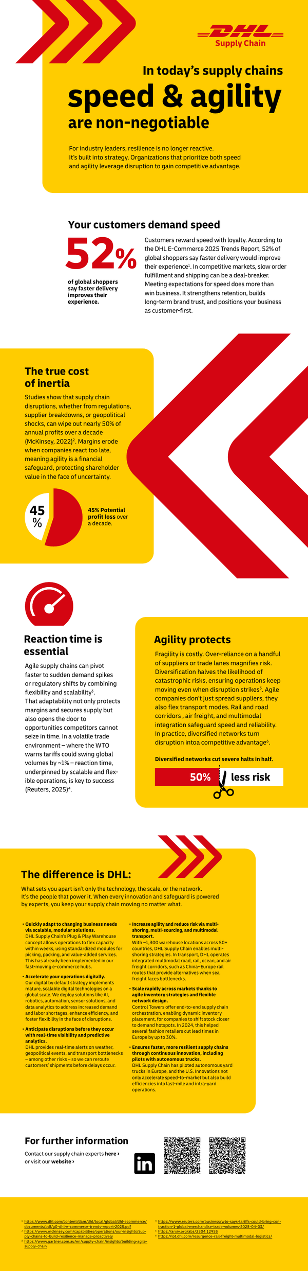 Sample content thumbnail